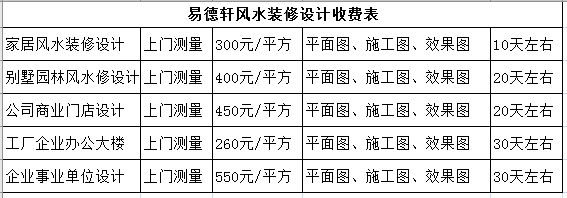 活动规则 风水装修设计